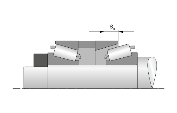 圓錐滾子軸承的軸承間隙