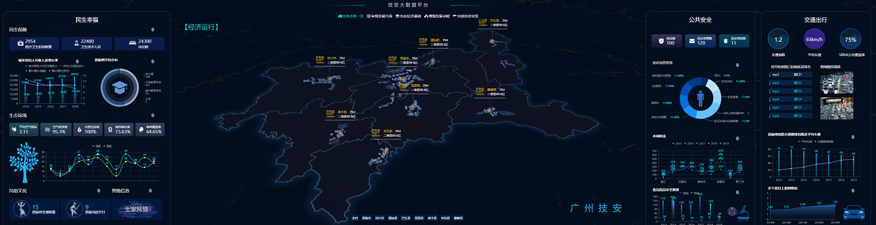 智慧園區解決的什么問(wèn)題